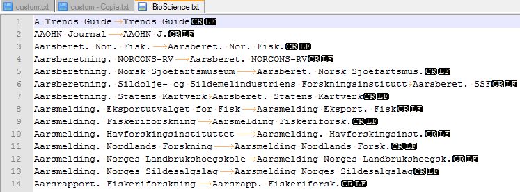 Term list: Journals