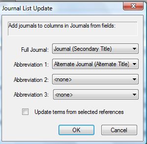 Term list: Journals